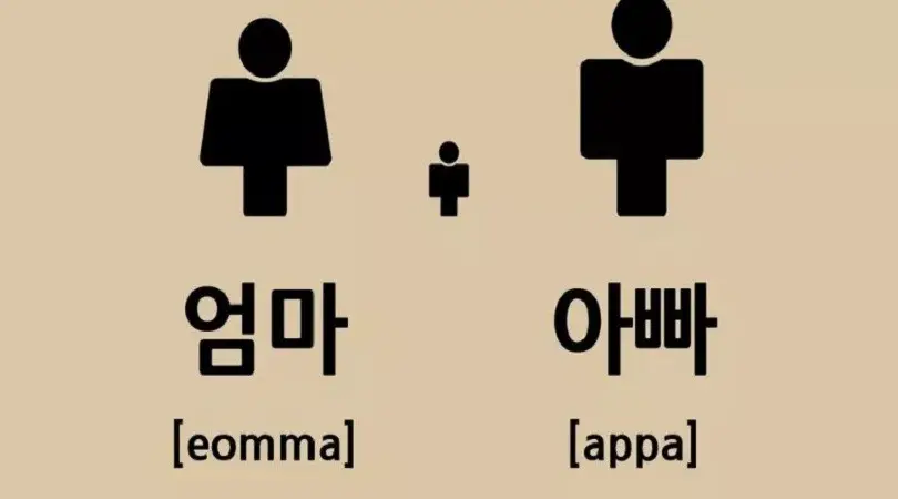 ¿Cómo llamas a los padres de tus amigos en coreano?